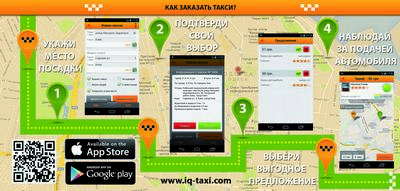 Фото 2 - Перевозка пассажиров автомобилями такси через приложения